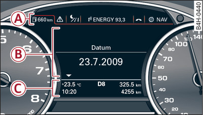 Fahrerinformationssystem im Kombiinstrument